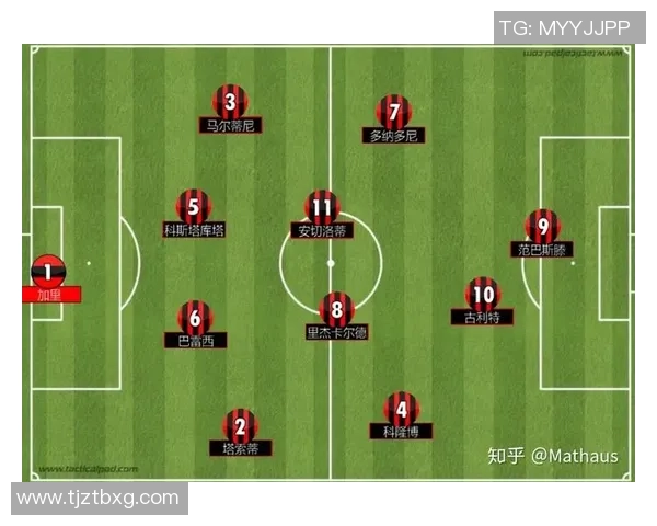 足球战术：武汉足球队的防守体系